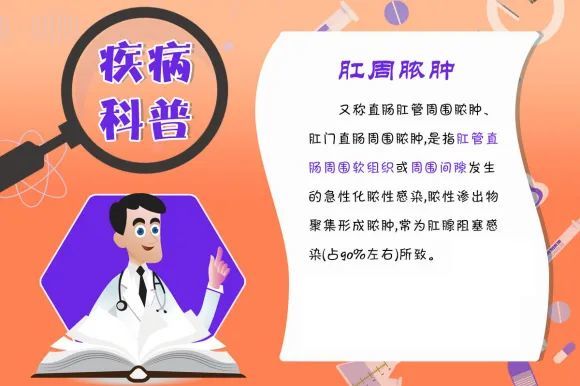 一個多月前自己感覺肛周疼痛,自行檢查後發現肛門處有一突出腫物,輕輕