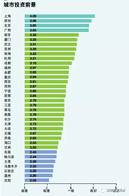 2020湖南新一线城市_湖南的新一线城市,不但经济发达,而且有