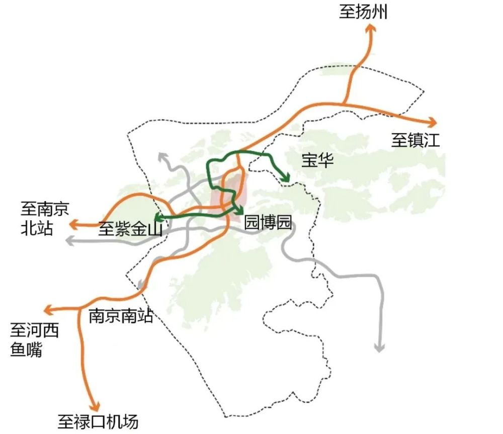 剛剛南京10大城建利好曝光地鐵18號線來了