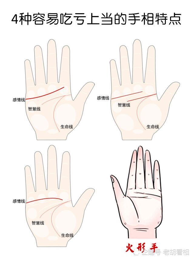 4种容易吃亏上当的手纹特点
