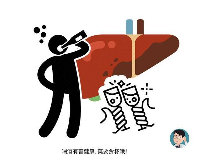 急性酒精中毒|新员工不喝领导敬酒被打耳光：有多少人的肝，早就毁在酒桌上？