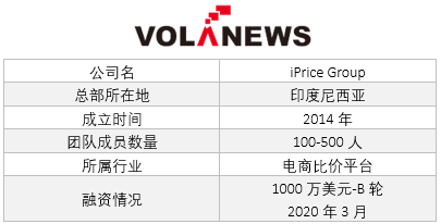 东南亚比价网站iprice的 卡位 与野心 Iprice 东南亚