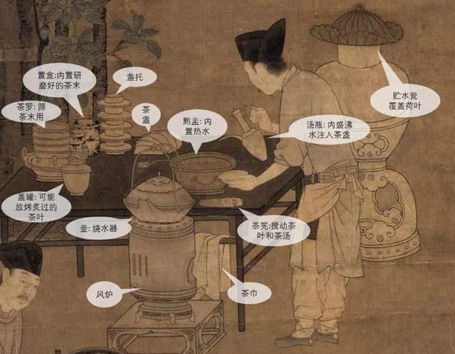 宋人饮茶在追求诗文风月与丰富日常生活之外还有3个独特之处