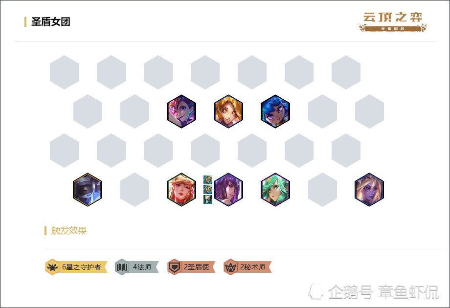 云顶之弈 盘点10 7版本3套热门转职阵容 腾讯新闻