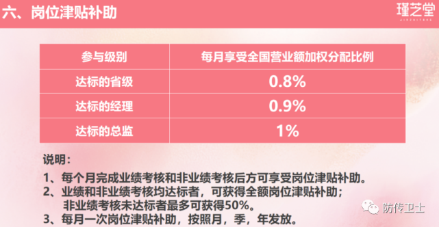 而至于长青纤缇内衣有何门道,双轨制奖金制度该如何解读,刘忠源所犯