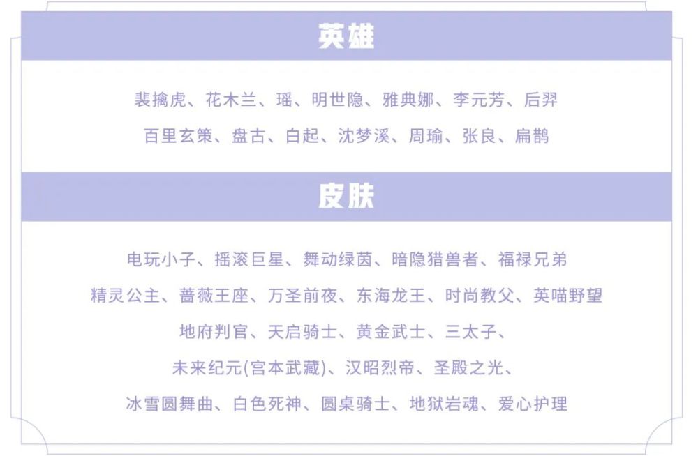 王者荣耀14号皮肤碎片商店更新，电玩小子，暗影猎兽者上线