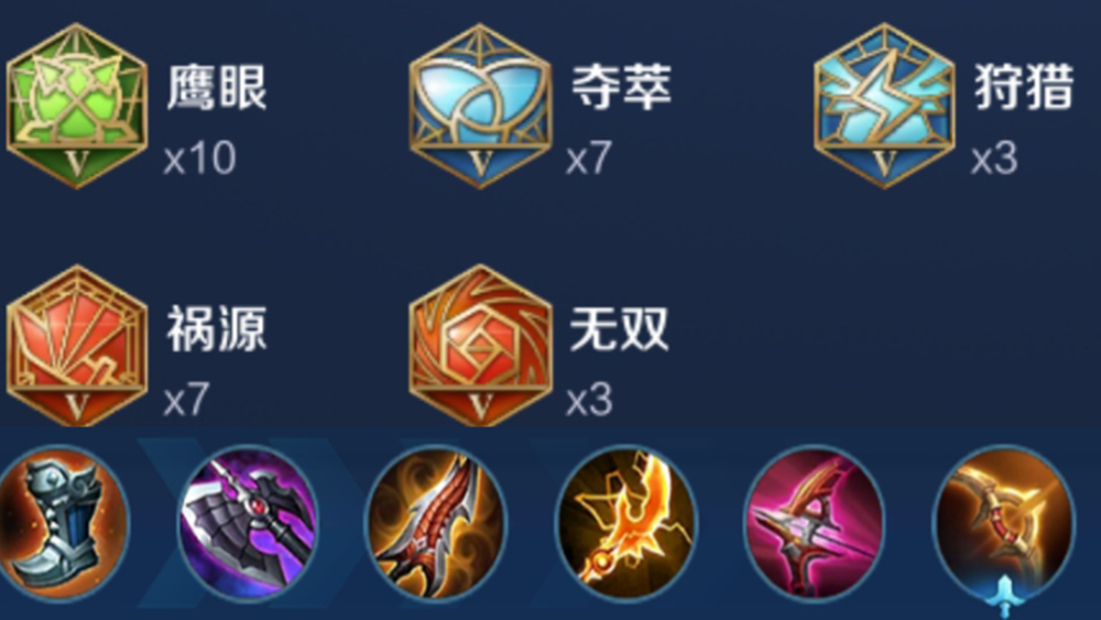 王者荣耀攻速暴击流虞姬怎么玩？虞姬的出装铭文攻略