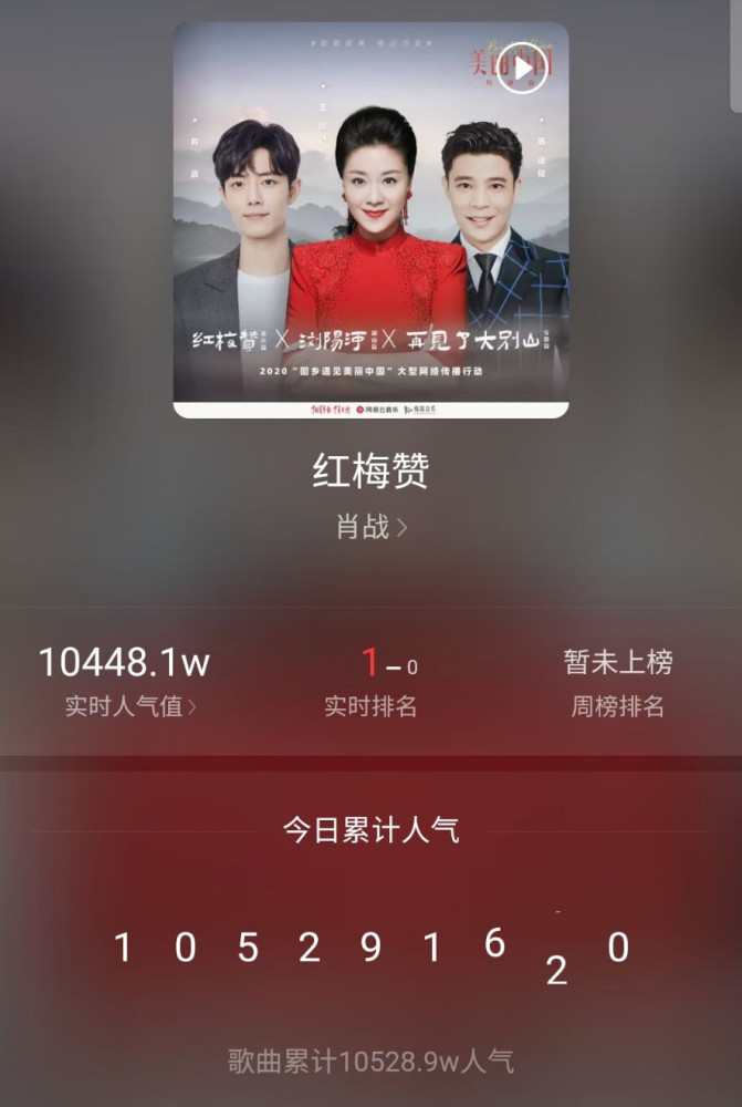 肖战发新歌,娱乐圈众星哑然,靠粉丝打榜照样第一,复工路数高明_腾讯