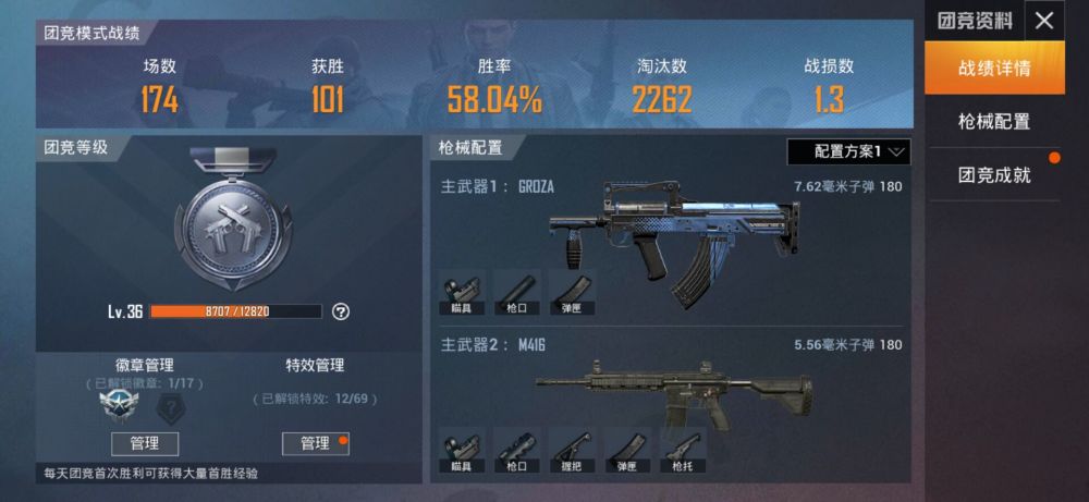 和平精英团竞模式用什么枪容易吃鸡？狗杂加M4是标配