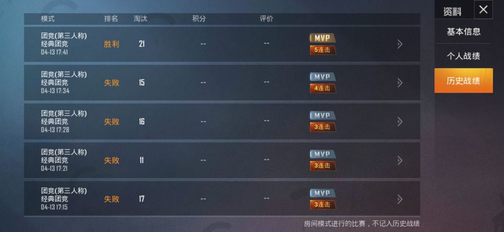 和平精英团竞模式用什么枪容易吃鸡？狗杂加M4是标配
