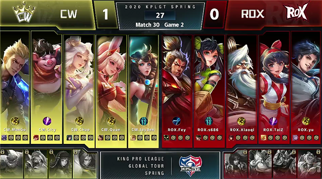 4月13日KPLGT春季赛常规赛：ROX以2-3比分输给CW