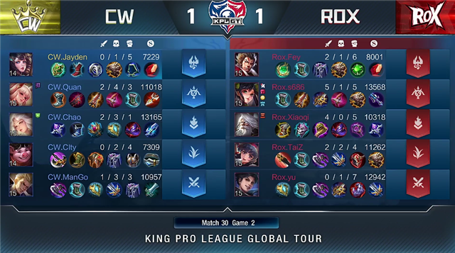 4月13日KPLGT春季赛常规赛：ROX以2-3比分输给CW