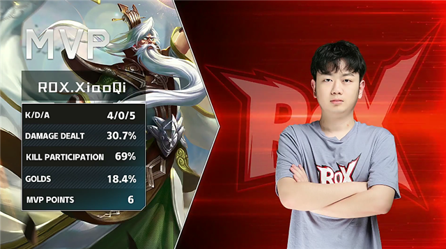 4月13日KPLGT春季赛常规赛：ROX以2-3比分输给CW