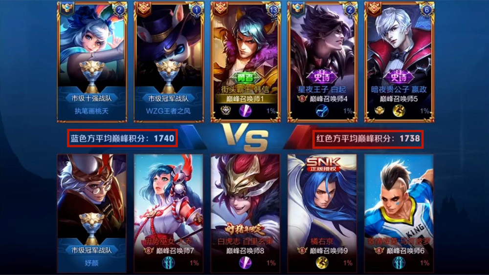 王者荣耀辅助怎么带飞？看寂然都夸的国服鬼谷子是怎么玩的