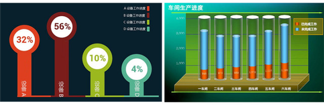 mdc生產數據採集和oee分析管理系統的聯繫