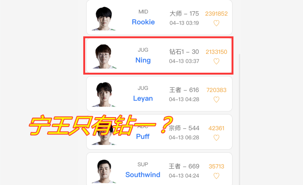谁是LPL全能王？宁王说自己打野辅助AD上单全能，只有中单不行