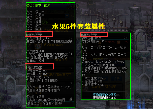 【水果套】炙炎之盛宴套