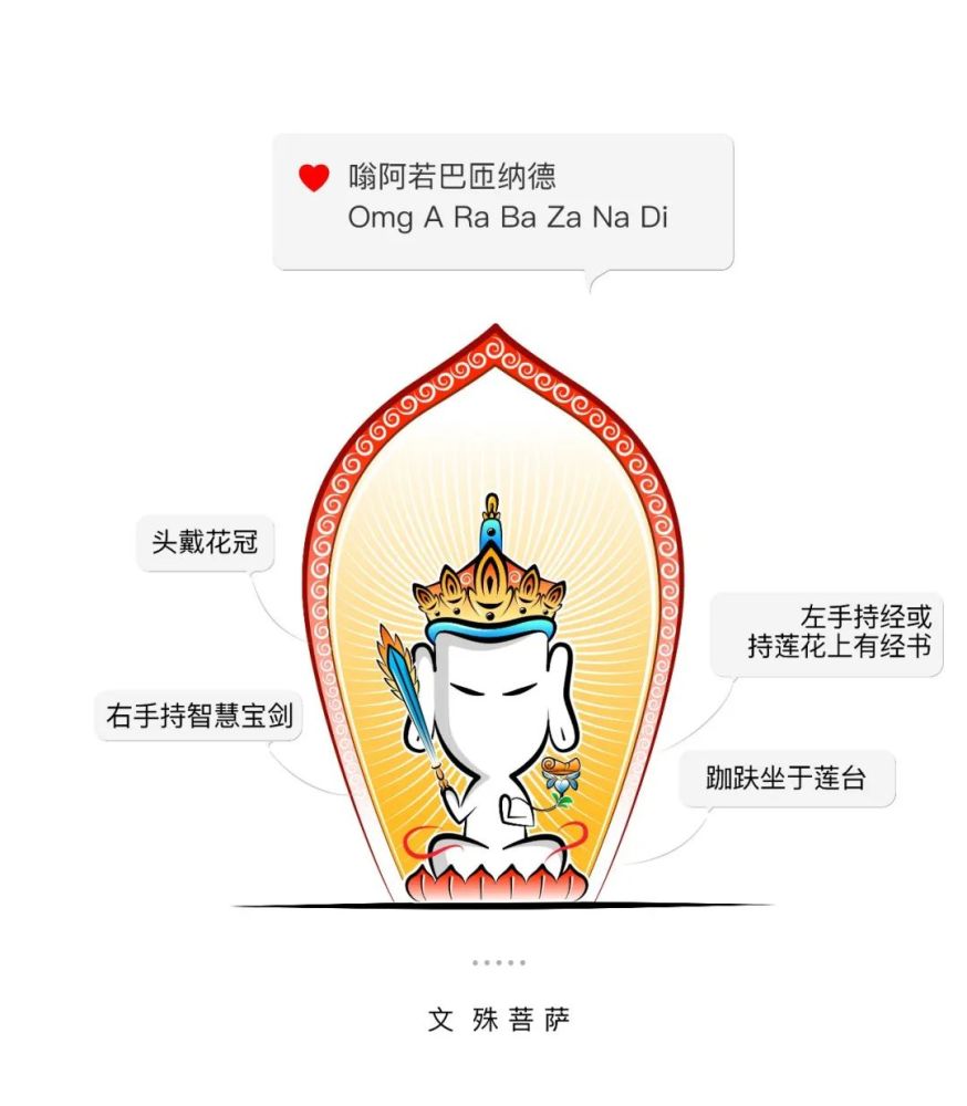 世界里,没有那么多人在意你的那些事,所以,你也不用太在意别人的眼光