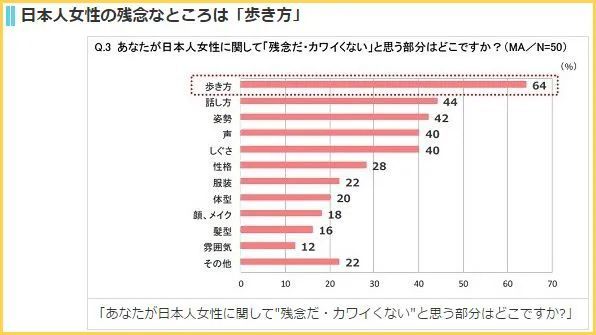 为什么日本女孩走路总是看起来像尿急 旅游目的地攻略网