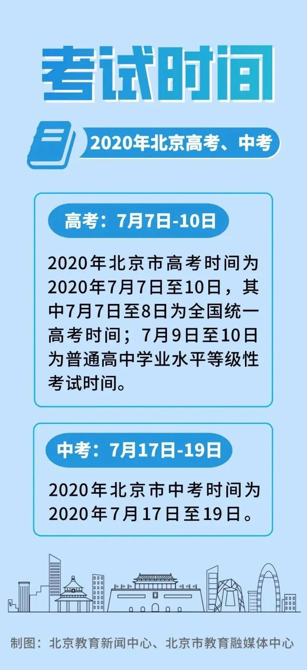 天后记得去看油菜花研究生招生分数线出炉 腾讯新闻