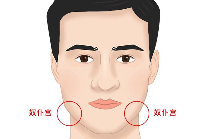 "奴仆宫"干瘪,那指挥调度能力就有所欠缺,如果身为老板领导,则下属不