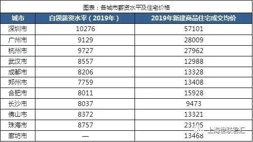 人口期望值_老年人口占比翻番,3个人养1个老人,人口焦虑再一次暴露……