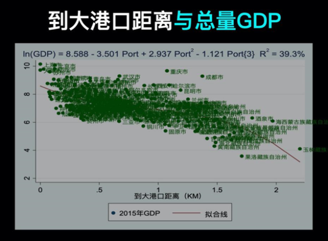 应城市gdp和汉川gdp_2020年度台州各县市区GDP排名揭晓 你们区排第几(3)