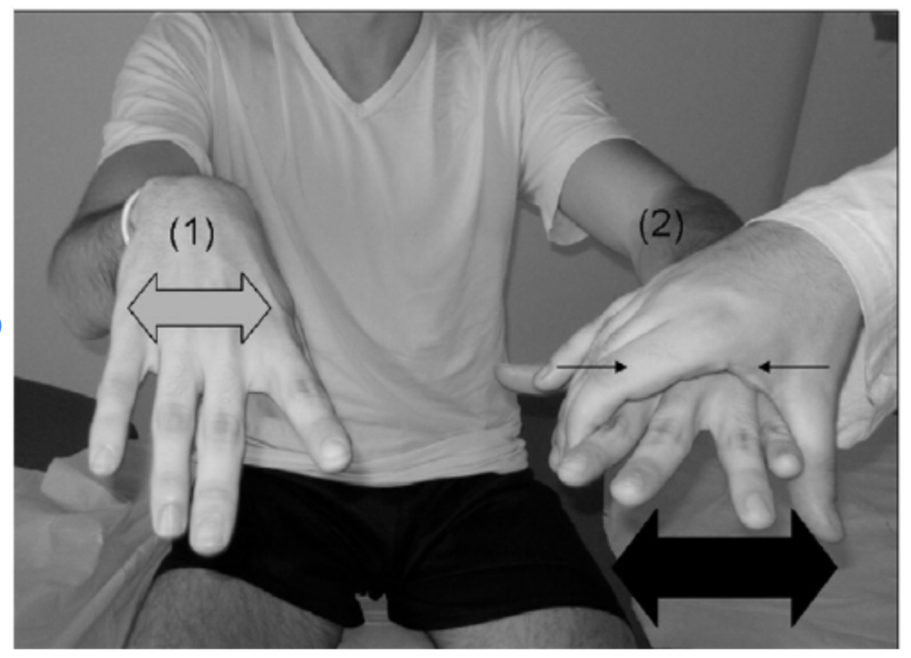 图表总结那些年我们查过的阳性锥体束征
