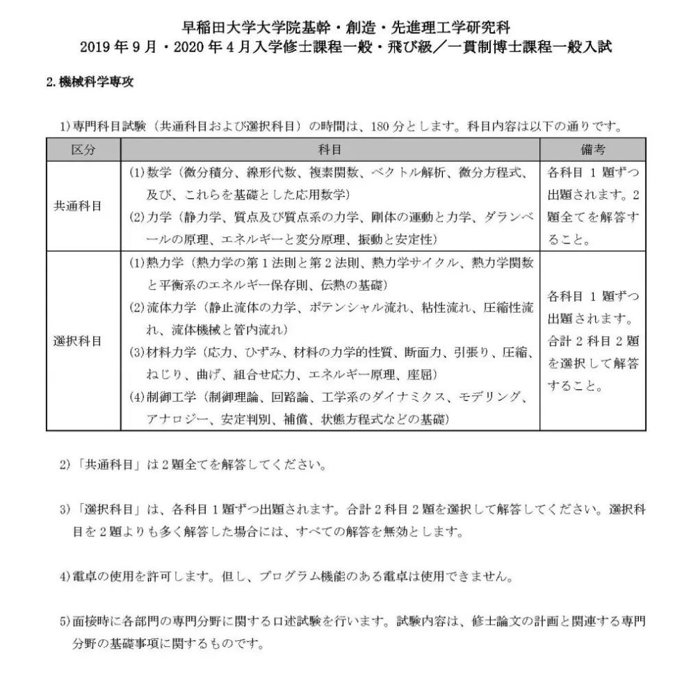 考研国家线公布如果现在去日本读研还来得及吗 腾讯新闻