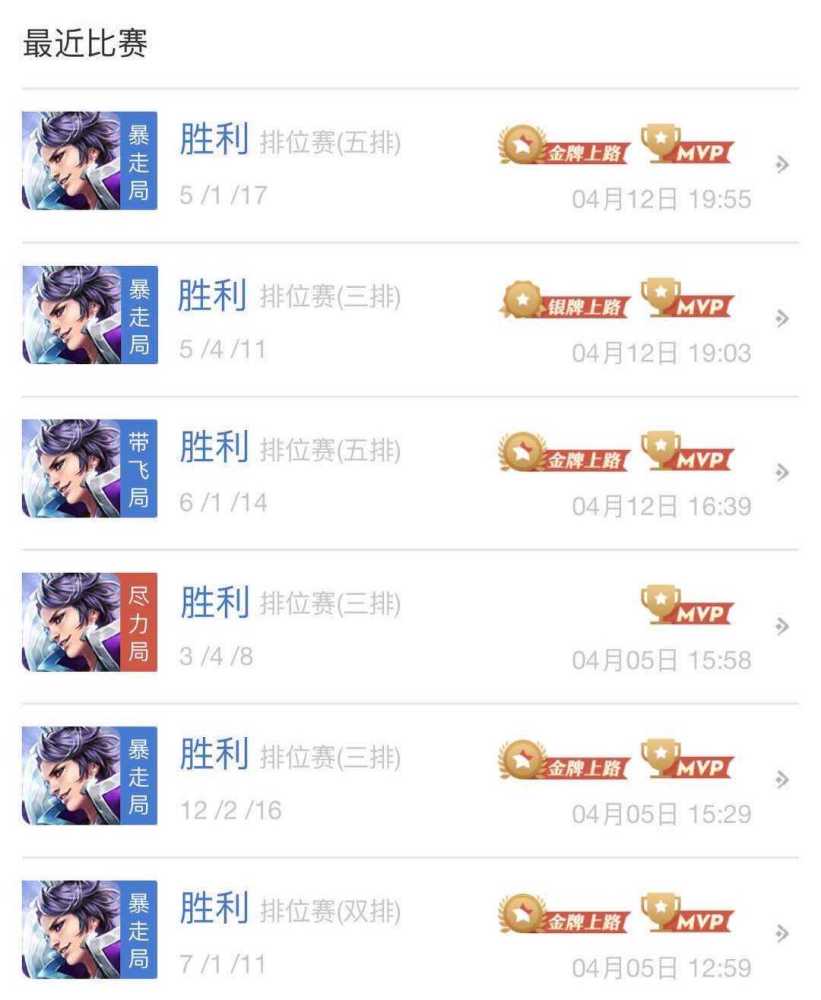 王者荣耀14日更新后刘邦增强了，四一分推最容易上分