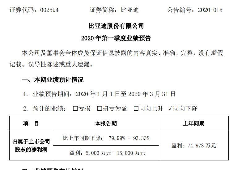 腾讯a股大赛图片