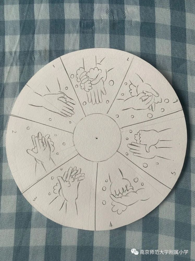 小南狮云课堂之美术课