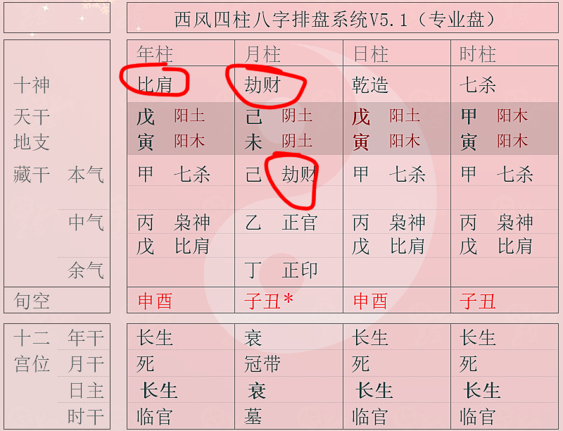 劫财多了存不住钱 但古代有人却认为商人喜劫财这是为什么 腾讯新闻