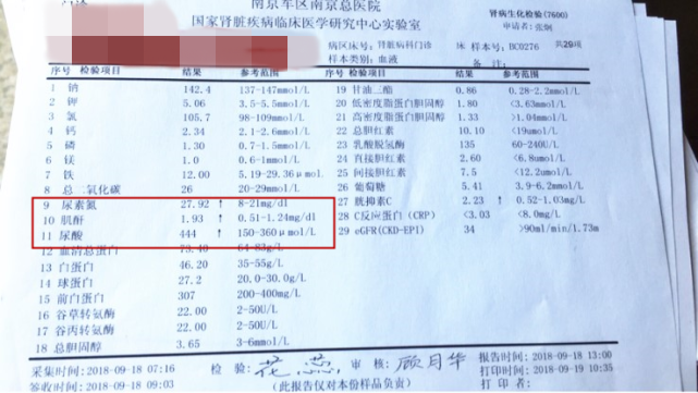 血肌酐最高1200,如今降至127,我在