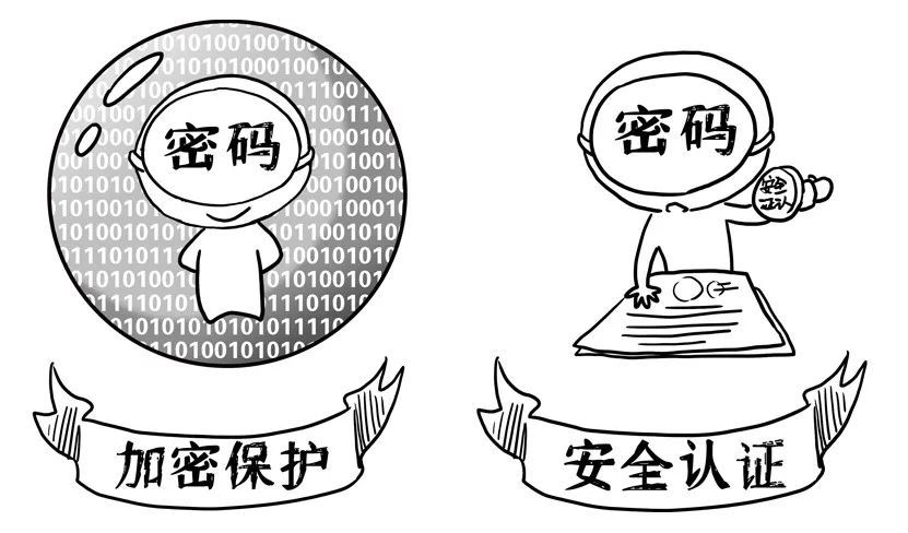 啥是密码法这些为什么应该知道