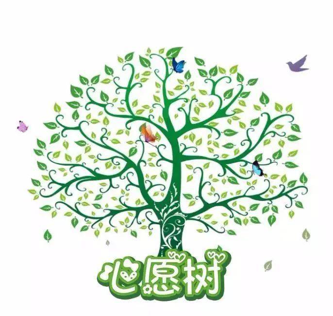 疫情过后,我最想完成我的心愿