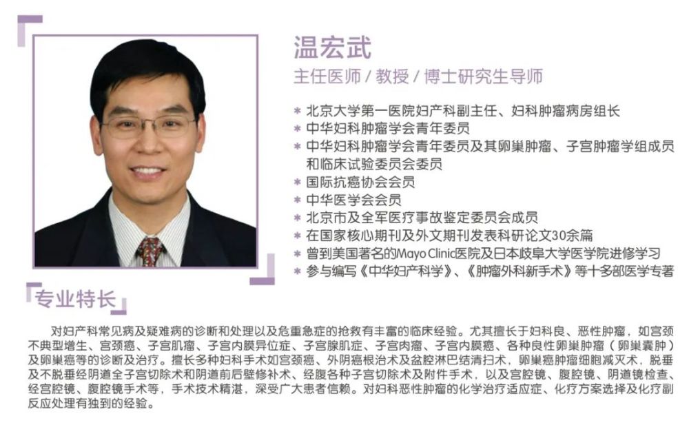 21 的患者为年轻女性 妇科三大肿瘤先兆看这里 腾讯新闻