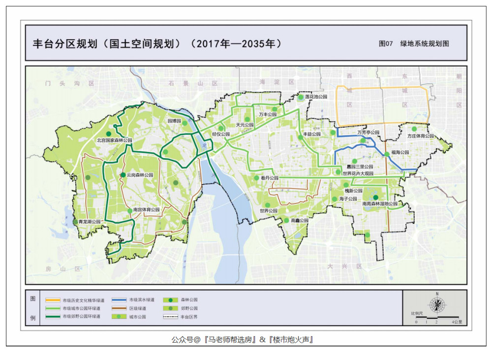 丰台区分区规划