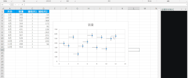 老板让我制作阶梯图我不会同事却说使用excel仅需5步搞定