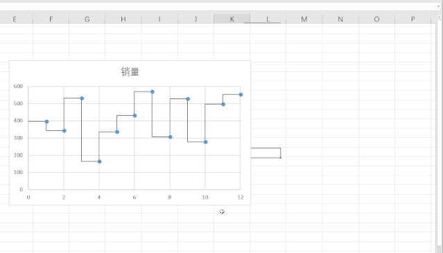 老板让我制作阶梯图我不会同事却说使用excel仅需5步搞定