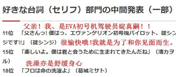 票選 新世紀福音戰士 最受歡迎人物後七名公開 Justyou