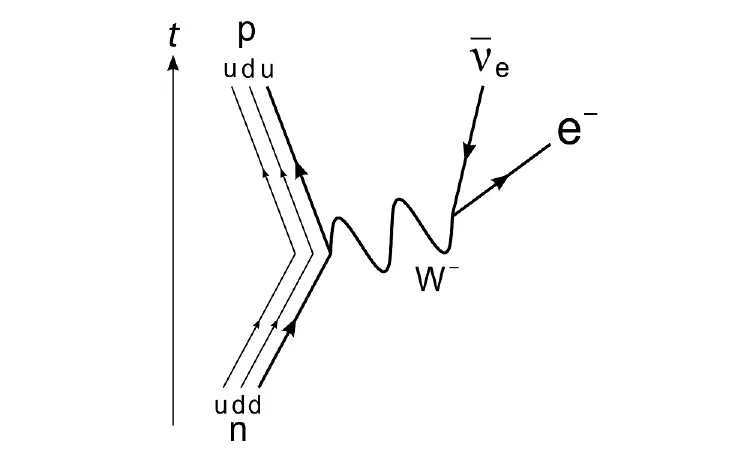 如果人到镜子中去照出的还是自己吗量子世界的镜子是什么样的