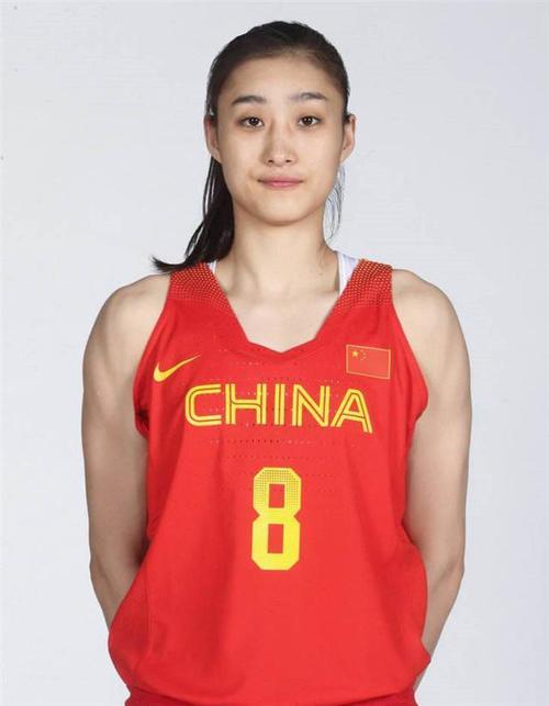 女篮奥运会阵容解析:7人位置稳固!"女库里"需竞争上岗!