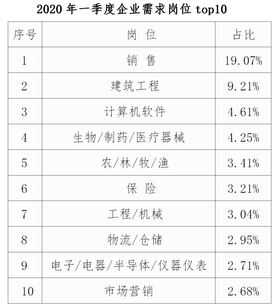 生物医学工程考研：开启未来之门