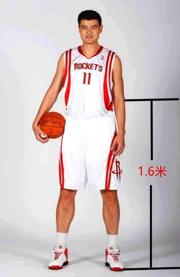 堂堂七尺男儿七尺到底是多高