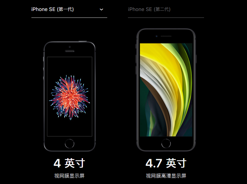 Iphone Se二代突然发布 售价3299 都有哪些优缺点 腾讯新闻