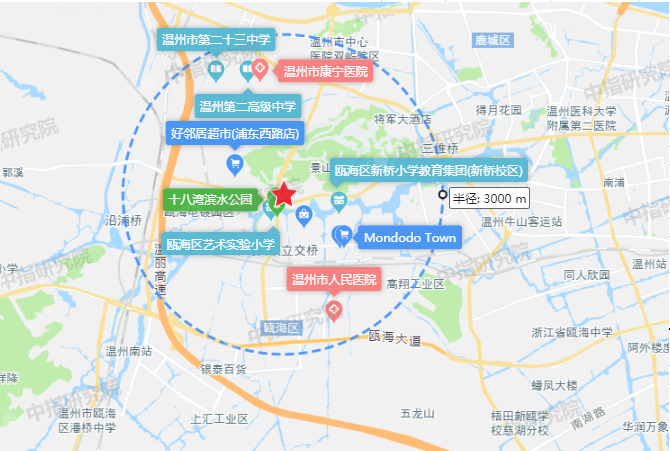 远洋85亿竞得温州瓯海区新桥板块1宗宅地楼面价12721元