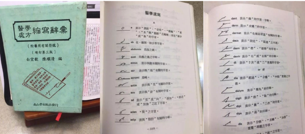 两分钟解读医生的秘密_腾讯新闻