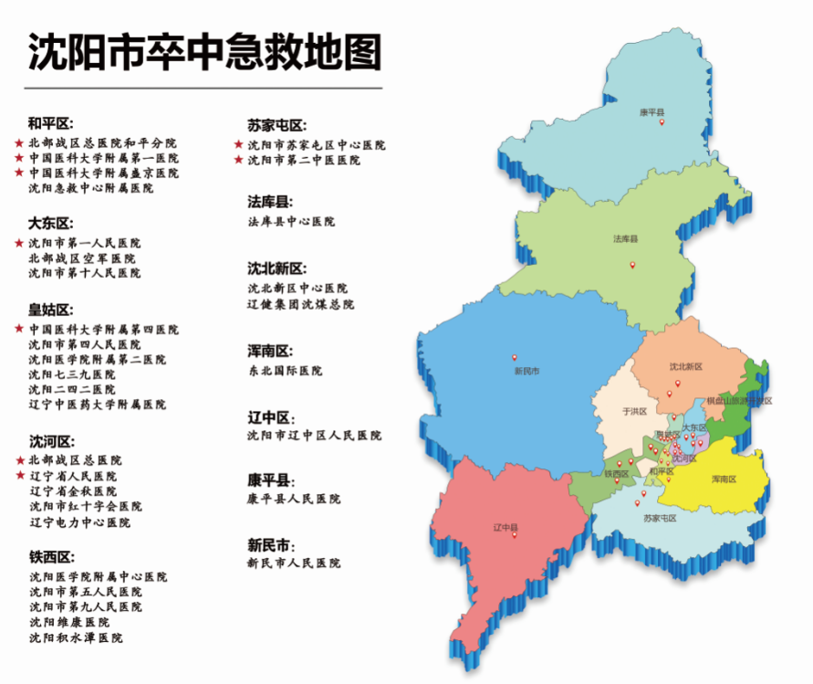 图2:沈阳市卒中急救地图典型病例分享徐冰副院长分享了一例疫情期间