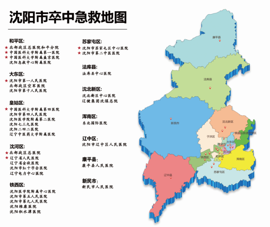 圖2:瀋陽市卒中急救地圖典型病例分享徐冰副院長分享了一例疫情期間